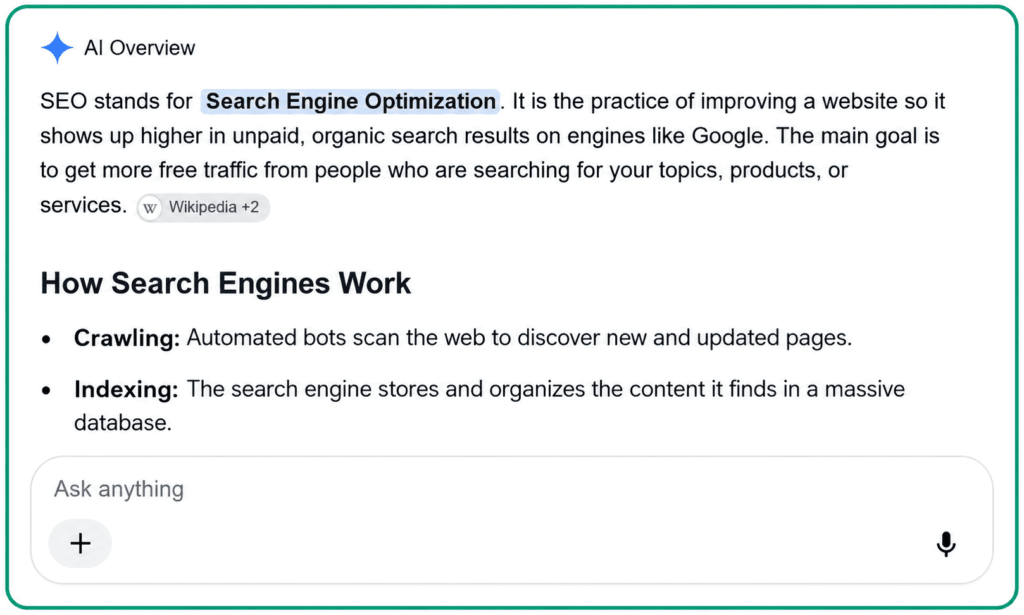 Google AI Overview answer in search results — Image Google AI Overview answer in search results — Image — SVITLI Agency